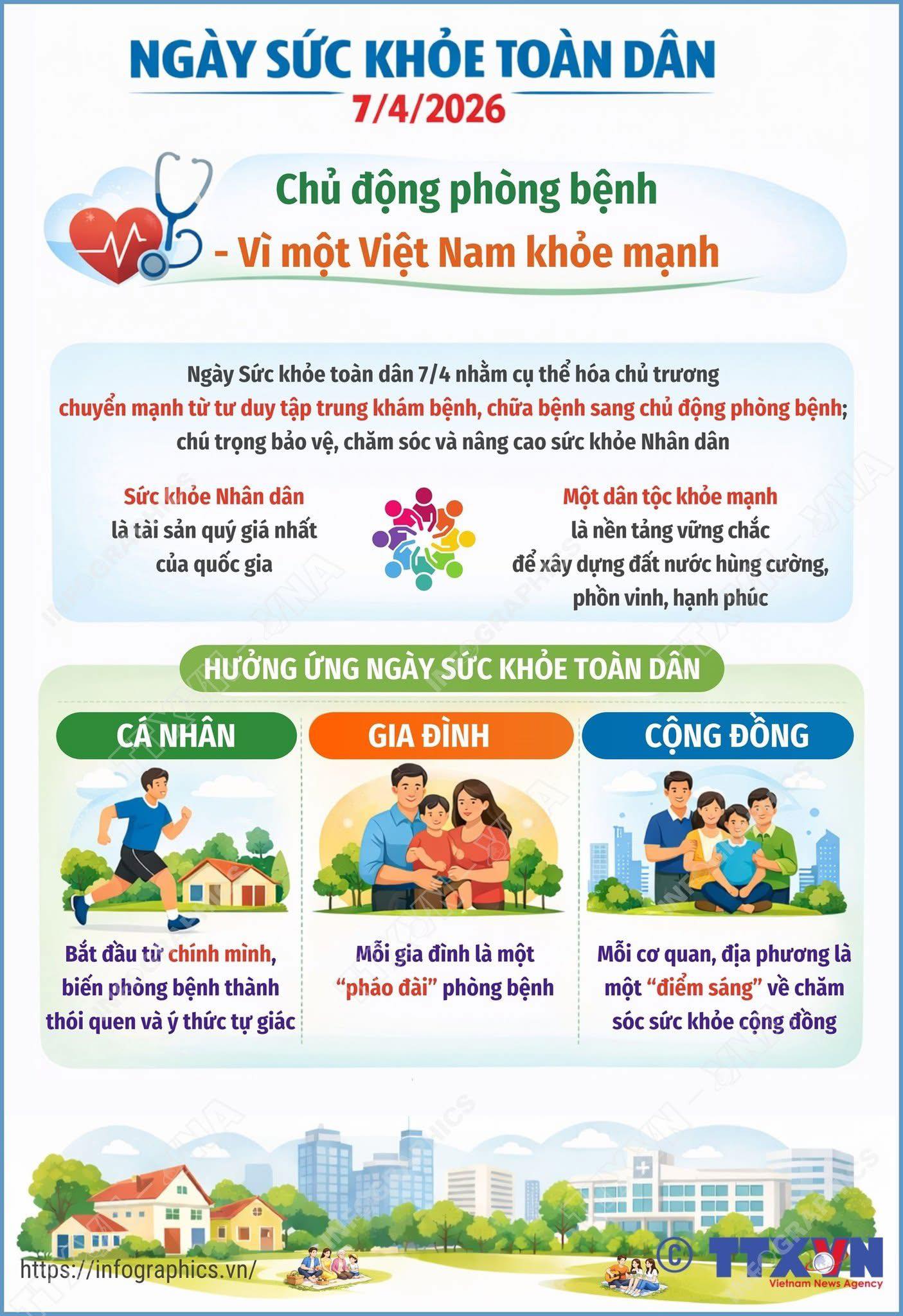 Tuyên truyền ngày sức khỏe toàn dân 07/4/2026